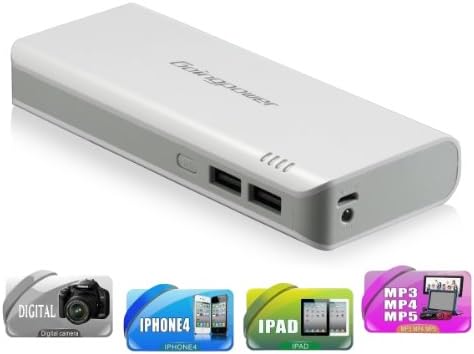 Goingpower 10400mah Dual-port Universal External Battery Portable USB Charger Power Bank for Iphone 5s 5c 5, Ipad Air Mini, Galaxy S5 S4, Tab 2, Note 3 2, Lg G3, Nexus, HTC One M8, Moto X, Ps Vita (White)