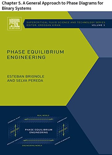 Phase Equilibrium Engineering: Chapter 5. A General Approach to Phase Diagrams for Binary Systems (Supercritical Fluid Science and Technology)