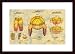 Football Protective Apparel by Patent Poster 24.00X18.00 Framed with Black Wood Frame