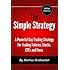 The Simple Strategy - A Powerful Day Trading Strategy For Trading Futures, Stocks, ETFs and Forex