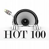 Marvin & Chardonnay (Originally by Big Sean feat. Kanye West & Roscoe Dash) [Karaoke / Instrumental] - Single