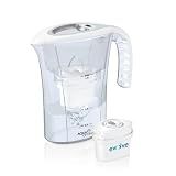 Aqua Optima Accolade Water Filter Jug with 1x 30-day Evolve filterby Strix Ltd