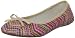 414fH682SLL. SL75  Ladies Pink Shoes