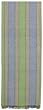 Durable Hand Woven 100% Cotton Colorful Blue and Green Striped Table Runners 12x72 Inches Set of Two