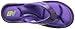 New Balance Women's Cruz II Plushfoam Flip Flop