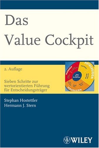 Das Value Cockpit