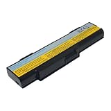 Bluetrade Akku f&uuml;r Lenovo 3000 G410/3000 G400 14001/3000 G400 2048/3000 G400/3000 G400 59011 (10,8 V, 4400mAh) schwarz