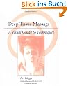 Deep Tissue Massage: A Visual Guide to Techniques