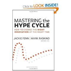 Mastering the Hype Cycle: How to Choose the Right Innovation at the Right Time