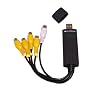 EasyCAP 4channels input usb, DVR Video Capture
