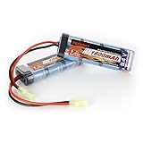 Return to product information