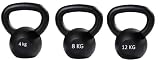 Kettlebell Cast Iron Kettlebell Collection