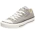 converse baskets homme Converse