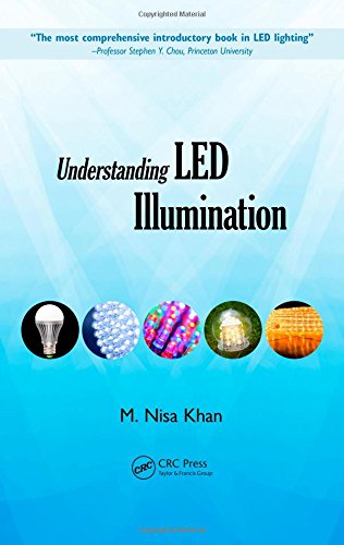 Understanding LED Illumination