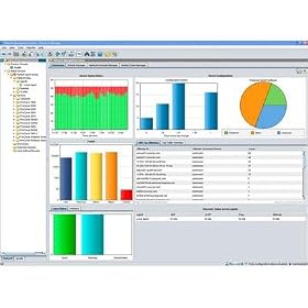 HP ProCurve Manager Plus - (version 3 ) - licence de mise � niveau - 50 dispositifs - Win