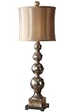 Cyril Buffet Lamp 35.5hx12sq Champagne