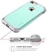 iPhone 7 case, SGM Premium Hybrid [Dual Layer] Armor Case Cover For Apple iPhone 7 [Anti-Slip Design] [Shock Proof] (Mint + Gray)