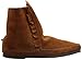 Minnetonka Women's 2 Button Hardsole Boot