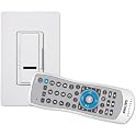 IR Dimmer with Remote Control
