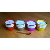 Eco Soy Lotion Candle 3.2oz.