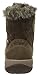 Dansko Women's Candice Boot