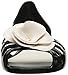 mel Dreamed by melissa Women's Move Ballet Flat