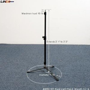 review Britek 4060