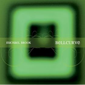 BellCurve