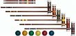 Tournament Croquet - Set - - Sports