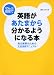 ぜんぶ理屈で英語があたまから分かるようになる本―英文解釈のための文法活用マニュアル