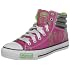 ECKO Celebs Baskets mode femmes