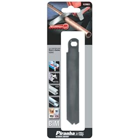 Black & Decker Scorpion Cutting Set X29981