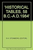 Historical tables : 58 B.C.-A.D. 1985