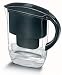 Kitchen & Housewares : BRITA Fjord Limited Edition water filter jug