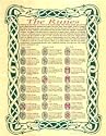Runes Sacred Symbols Poster