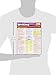 Writing Common Core 7Th Grade (Quickstudy)