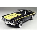 1/24 DC '70 Buick GSX Kit