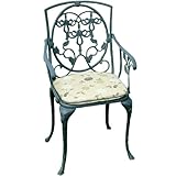 �C�U�x�� �V�[�g�p�b�h