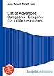 List of Advanced Dungeons Dragons 1st Edition Monsters