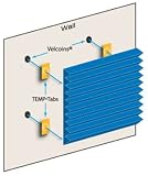 Auralex TTAB-KIT TEMP Tabs Studiofoam Mounting Kit for Temporary Mounting