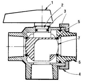 HAYWARD BALL VALVE NUT,ASSEMBLY - SPX0735E