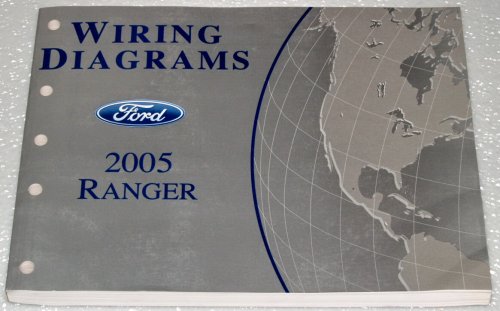 Ford Motor Company
