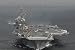Wallmonkeys Peel and Stick Wall Decals - Uss Kitty Hawk - Removable Graphic