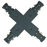 IMAGE OF 1550-White Eurofase Connector collection lighting