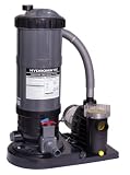 HYDROMATIC 120 SQ FT ABOVEGROUND POOL CARTRIDGE FILTER SYSTEM W 1 1/2 HP PUMP
