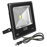 LE LED投光器　150W HPS代替品　昼白色(6000K)