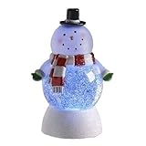 Return to product information