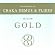 Best of Gold