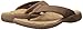 SOLE Men's Cork Flips Sandal
