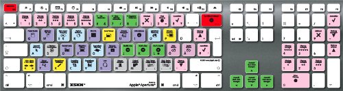HippiH XSKN Tastatur f&uuml;r Aperture